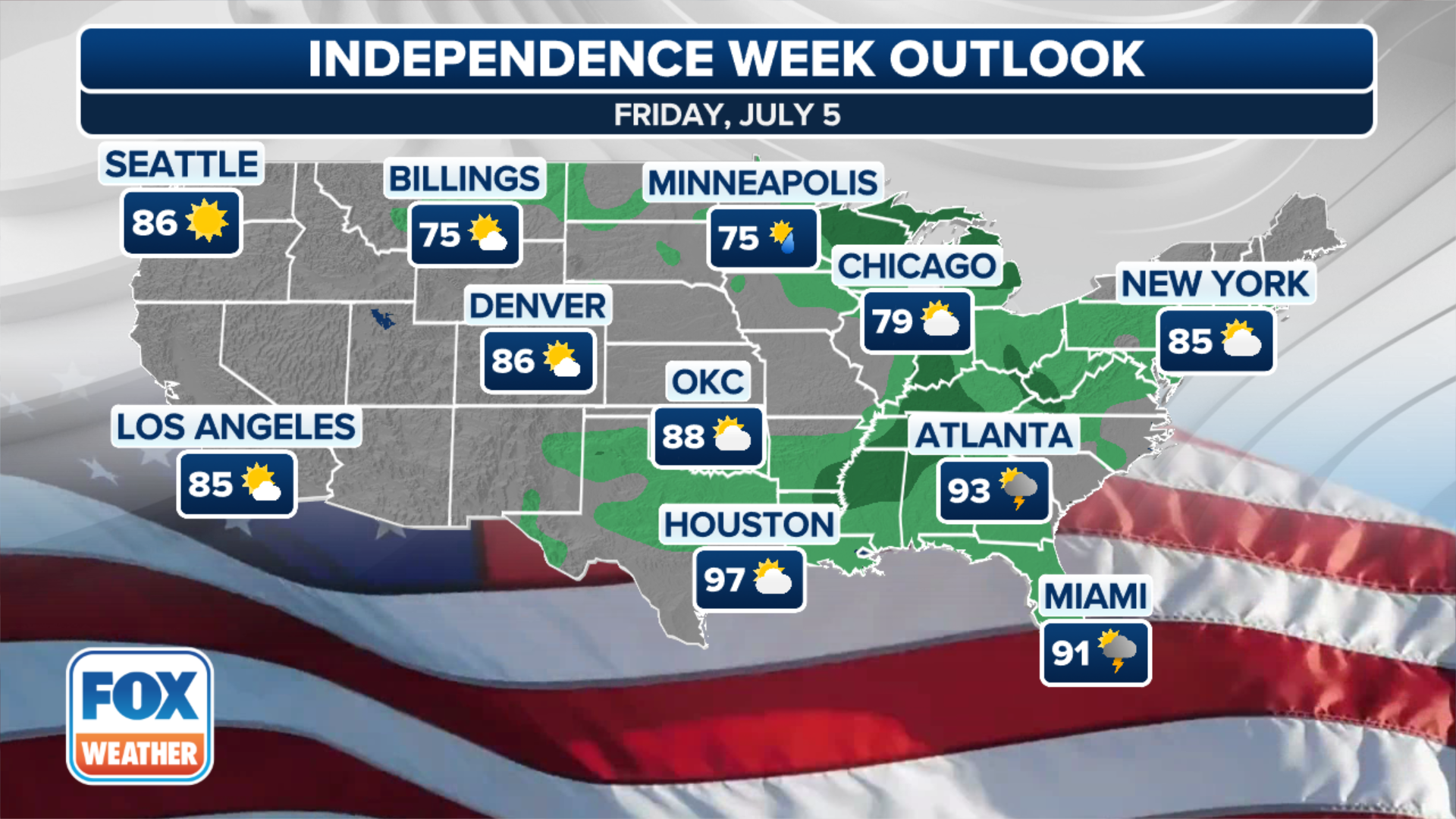 Planning for July 5th Get Your Weather Details Here