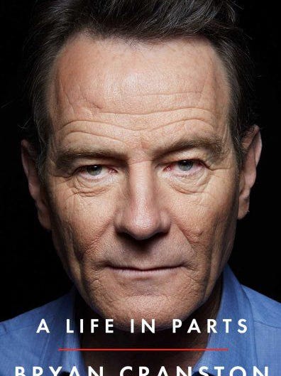 Curious about the true Bryan Cranston eye color in real life? We have the simple facts and details you need.