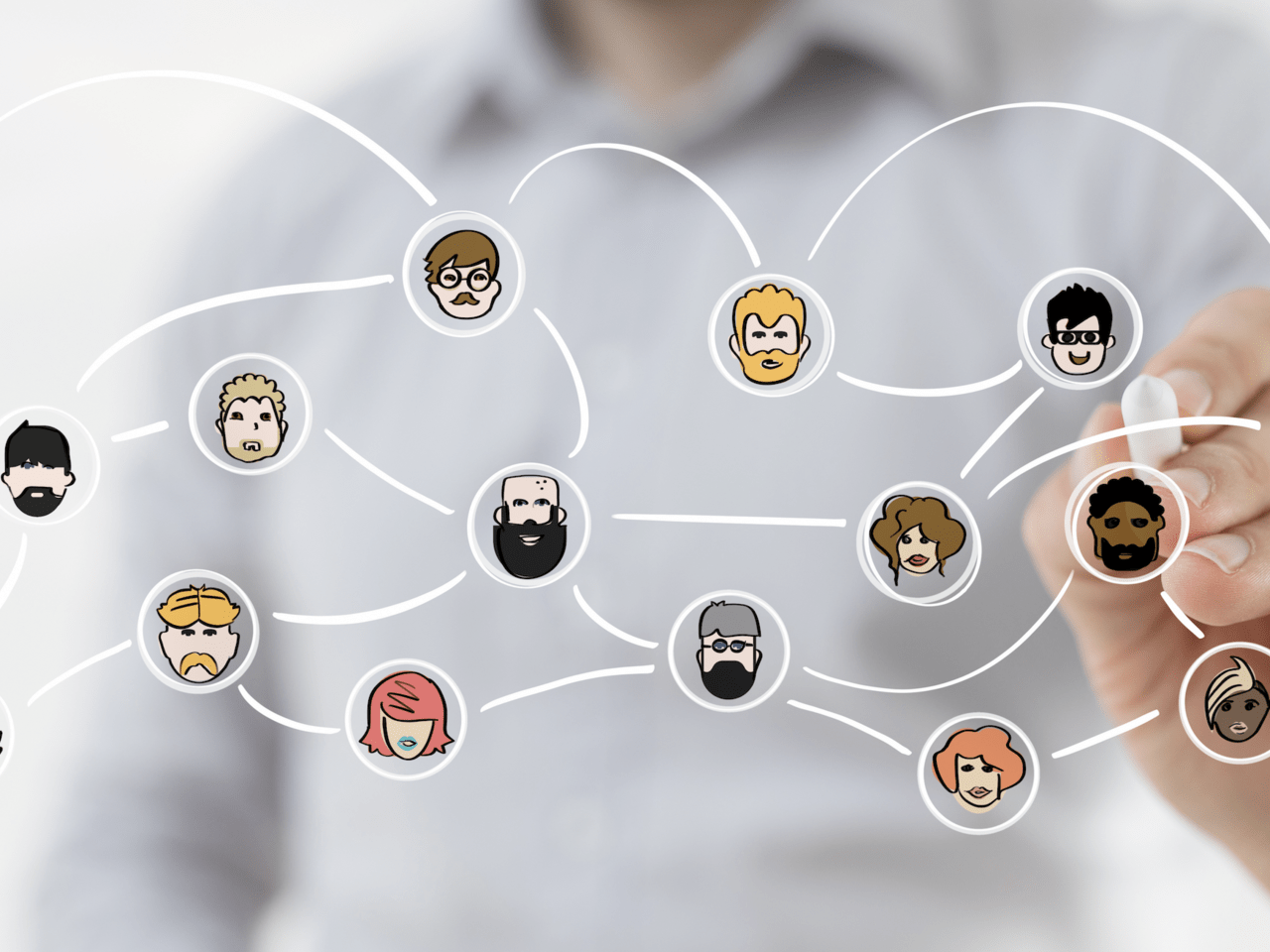 Closer Contact Strategies: Making Meaningful Connections Now
